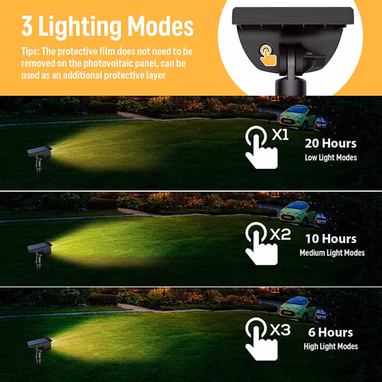 Manufacture China LED Light Lamp Panel Landscape Lighting Garden Floor Solar Lights